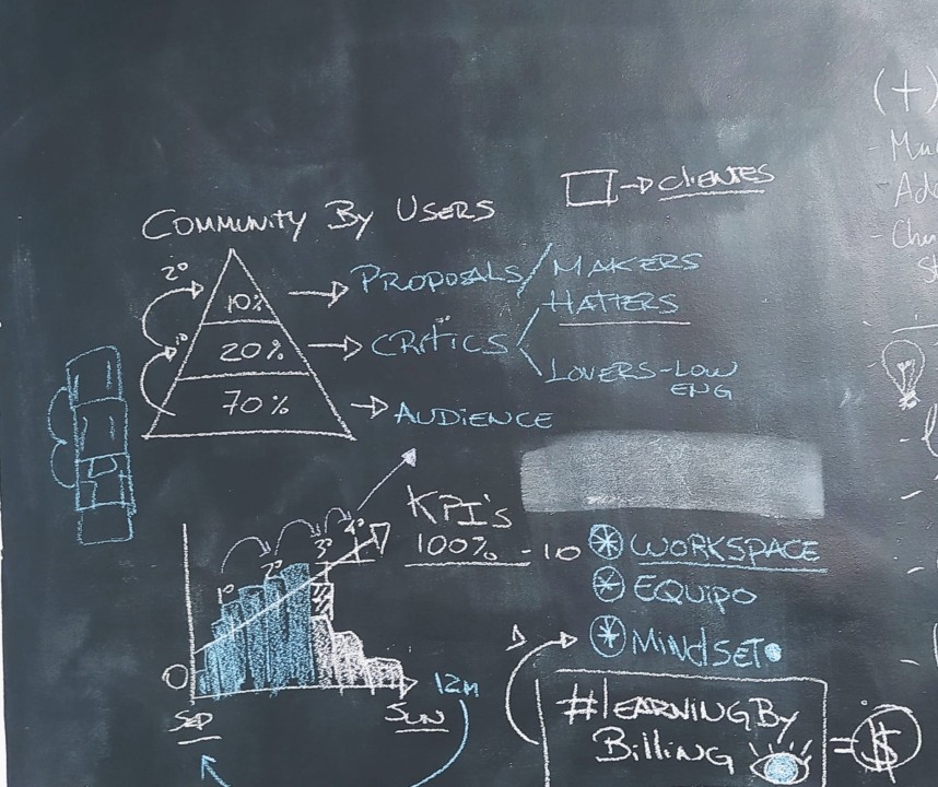 Perché è così importante imparare come (e dentro) una comunità?